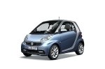 smart fortwo coupe 2012