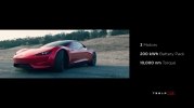 Неожиданный сюрприз: Tesla представила новый Roadster - фото 20
