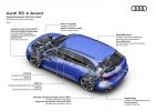 Audi готовится к старту «живых» продаж нового RS4 Avant - фото 53