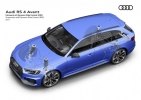 Audi готовится к старту «живых» продаж нового RS4 Avant - фото 54