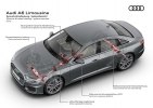 Седан Audi A6 нового поколения представлен официально - фото 22