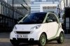  smart fortwo   2012 