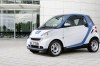   smart fortwo car2go