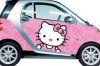   smart fortwo Hello Kitty