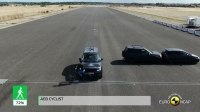  Euro NCAP Crash and Safety Tests of Range Rover 2022