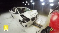  Euro NCAP Crash and Safety Tests of BMW 2 Series Active Tourer 2022