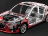     94%   Mazda     - 