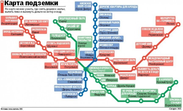 В киевском метро будет установка Сессия