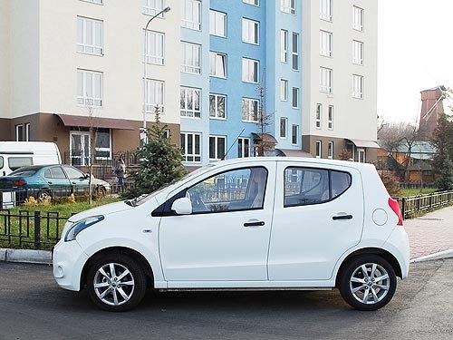 Какие сейчас самые доступные новые авто в Украине