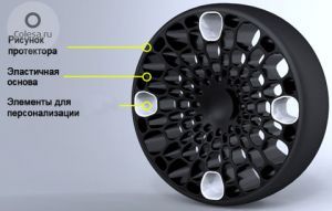 Финский изобретатель представил безвоздушные шины