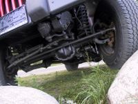 Jeep Wrangler:    (Jeep Wrangler) -  8