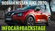 Nissan Juke 2020.  