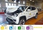 - Euro NCAP: Mazda CX-5, Renault Koleos, Kia Rio     -  1