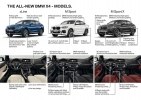  BMW X4:       -  4