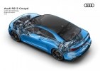 Audi обновила «заряженное» купе и лифтбек RS5 - фото 32