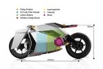 Концепт электрического мотоцикла Aether - фото 7