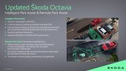   Skoda Octavia 2024 -  2