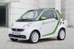 Smart   ForTwo -  4