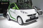    Smart ForTwo    2012 -  1