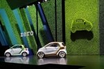    Smart ForTwo    2012 -  2