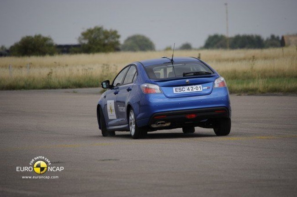Краш тест китайских авто