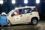  Fiat Panda      Euro NCAP -  3
