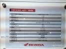   Honda CBR300R 2014 () -  7