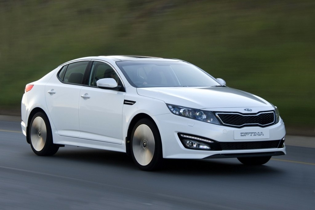 Kia optima 4 комплектации