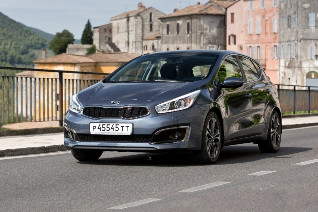 Kia ceed цвета кузова