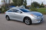 Hyundai Sonata 2014
