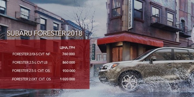    Subaru Forester 2018