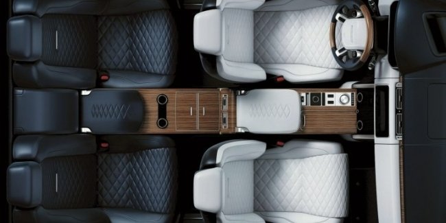    Range Rover SV Coupe