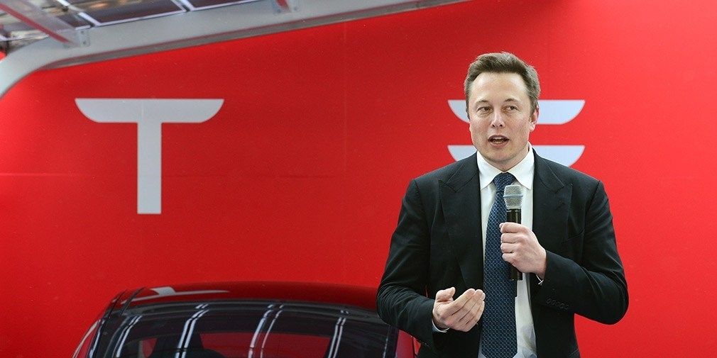 Tesla консенсус прогноз