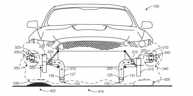Новый Shelby GT500 получит активное охлаждение тормозов