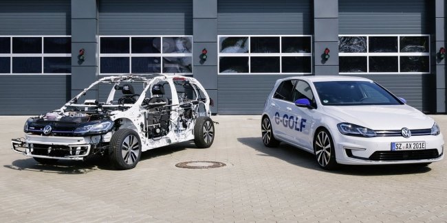 Volkswagen       e-Golf