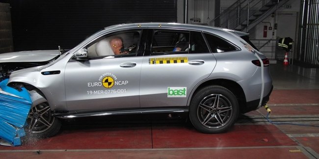 Euro NCAP  -   