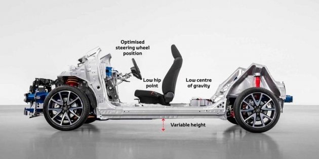 Гибридная установка toyota