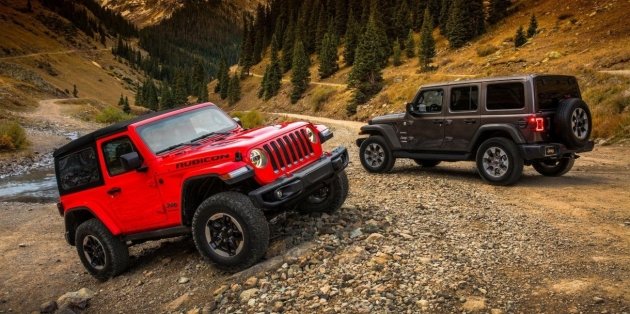Jeep avtograd ru