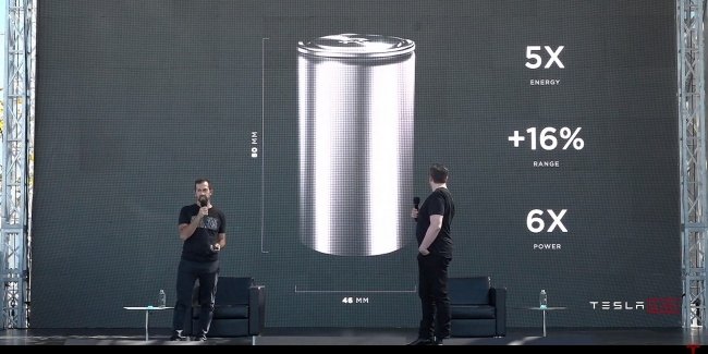 Panasonic     Tesla
