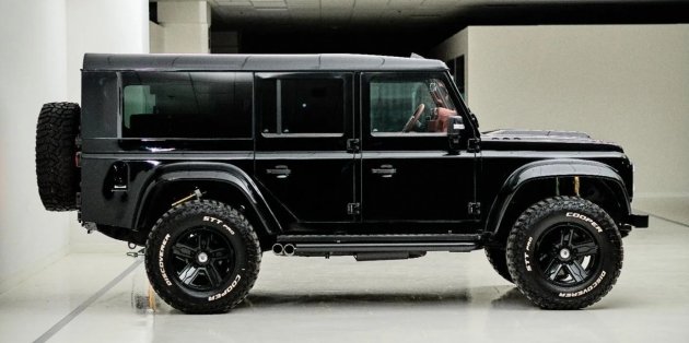 Антикор defender авто