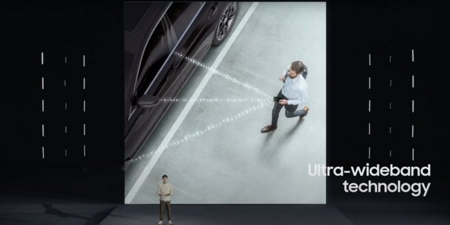   Tesla: Samsung       Audi, BMW, Ford  Genesis