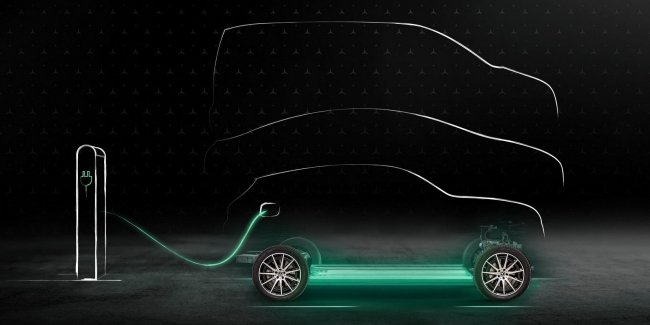 Mercedes EQS запускается в августе с опцией Plug & Charge