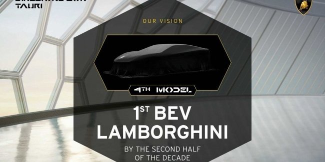 Lamborghini 