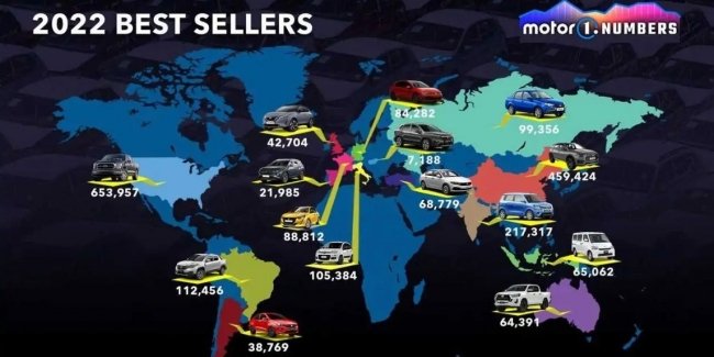 Найпопулярніші автомобілі в різних країнах світу за 2022 рік