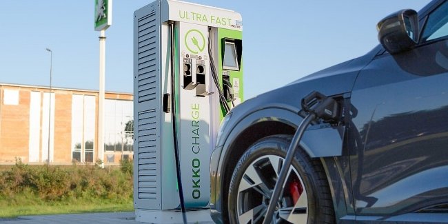     :       ULTRA FAST chargers