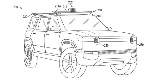       Rivian