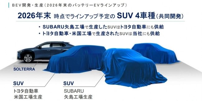  Subaru    