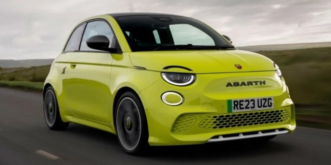  Abarth    