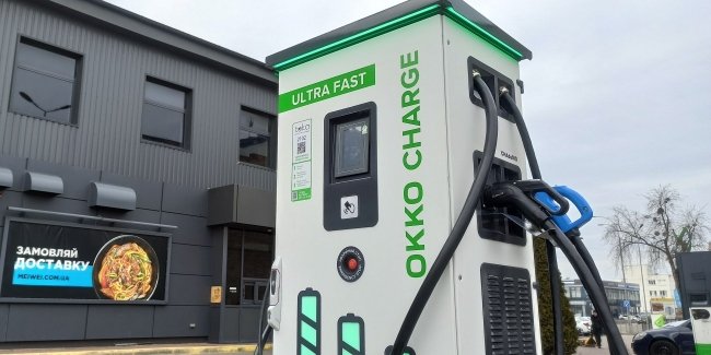        Ultra Fast Chargers