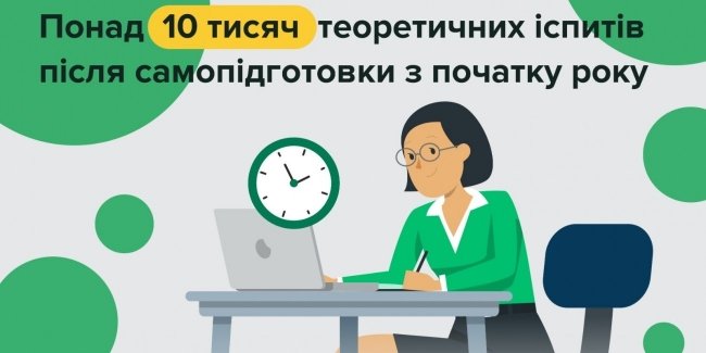 � ������� ���� ������� ������ ��� �������� ����� 10 ����� ����������� ������ ���� �������������